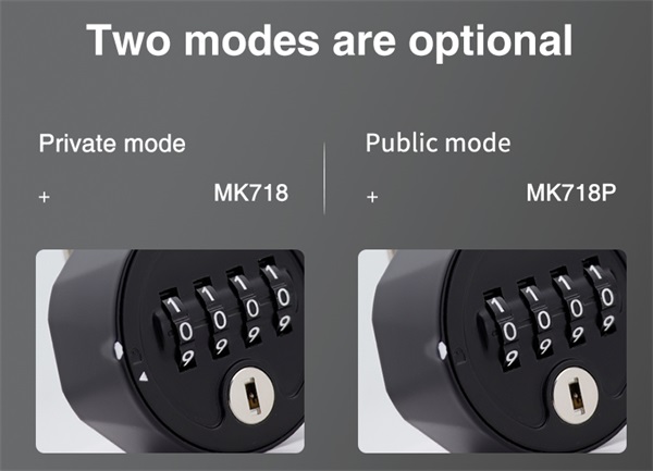 These two modes of office furniture locks are super easy to use! - Trade News - 2